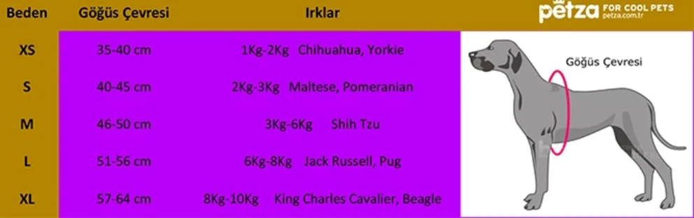 Köpek Küçük ve Orta Irk Tulum Gildi Pembe