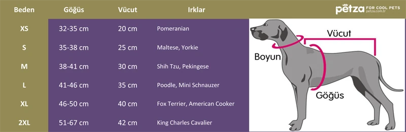 Köpek Küçük ve Orta Irk Yağmurluk Otso Beyaz Şeffaf