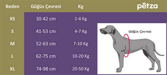 Köpek Can Yeleği Shark