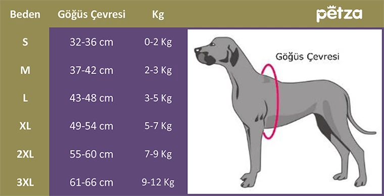 Köpek Küçük ve Orta Irk Yağmurluk Crocodile