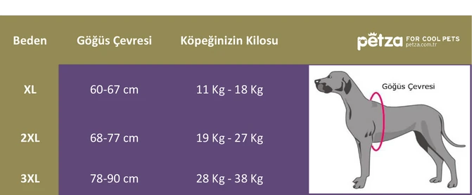 Orta ve Büyük Irk Köpek Mont - Hidra