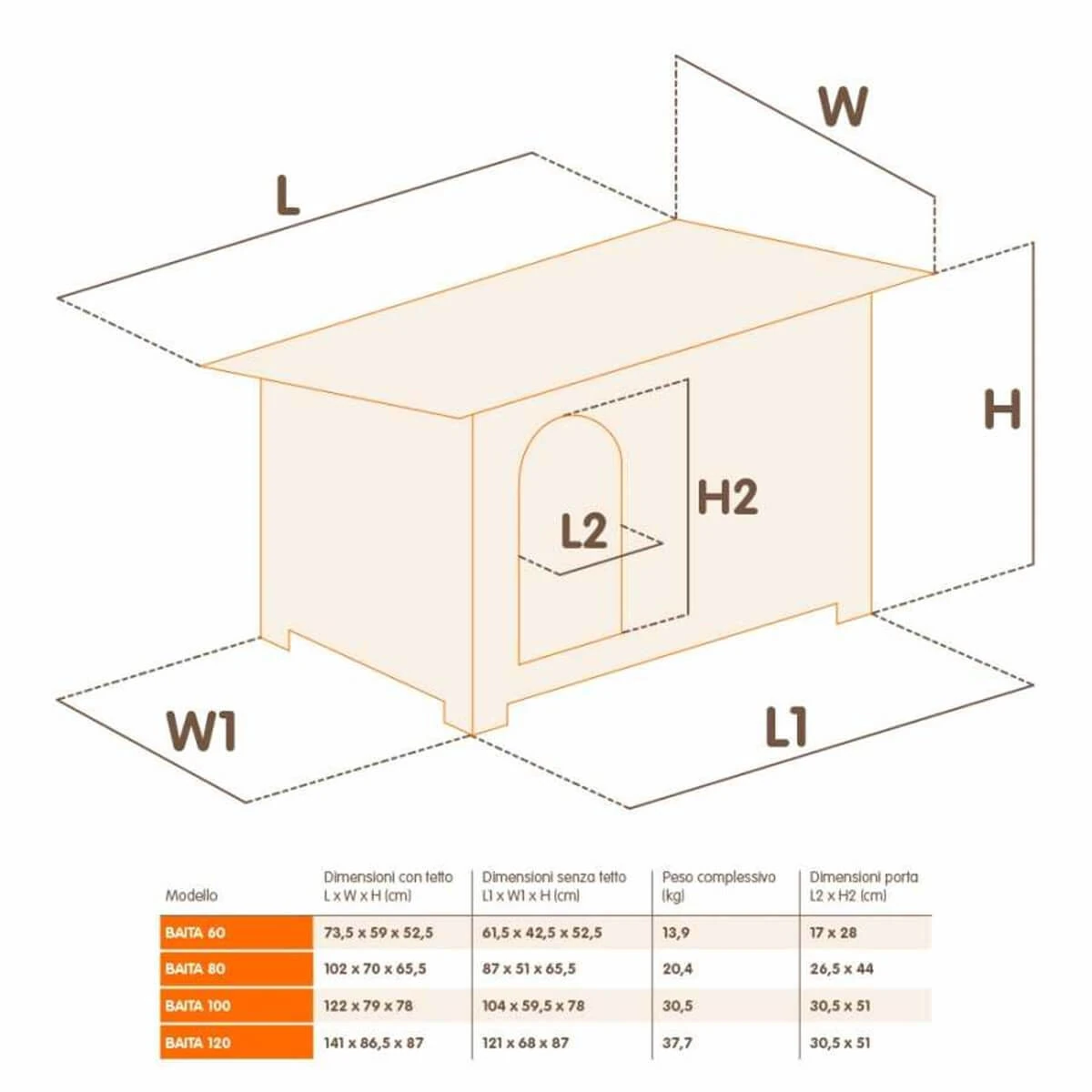 Ferplast Baita 100 Canile Ahşap Köpek Kulübesi