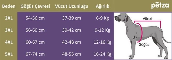 Orta ve Büyük Irk Çift Taraflı Köpek Mont - Moke Kırmızı & Mavi