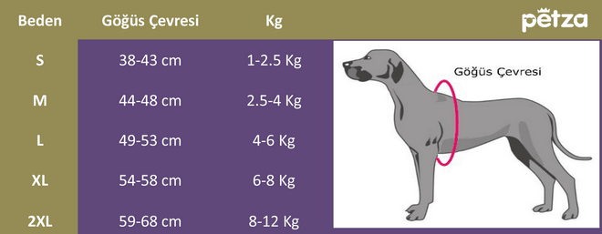 Küçük ve Orta Irk Köpek Paçalı Yağmurluk - Puka Sarı