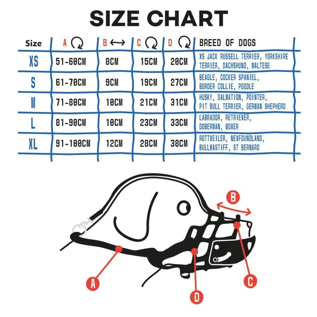 Duvo+ Kauçuk Köpek Ağızlığı Xsmall