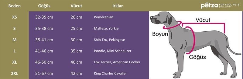 Köpek Küçük ve Orta Irk Yağmurluk Otso Şeffaf Mavi