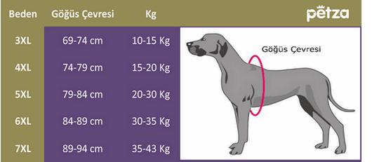 Köpek Büyük Irk Yağmurluk Otso  Şeffaf