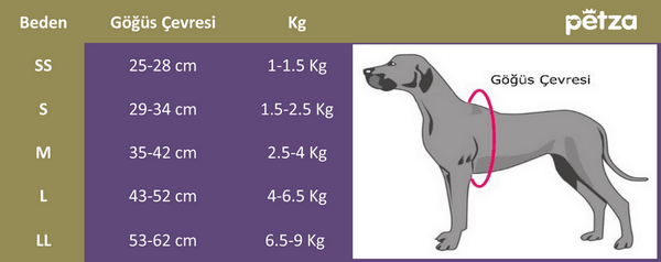 Köpek Küçük ve Orta Irk Mont  Reindeer  Dışı Yağmurluk İçi Polar