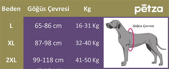 Orta ve Büyük Irk Köpek Mont - Kylo