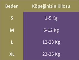 Küçük Orta ve Büyük Irk Köpek Şapka Sedna