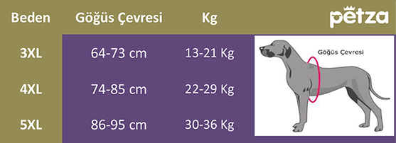 Orta ve Büyük Irk Köpek Yağmurluk - Sakha