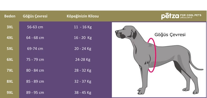 Orta ve Büyük Irk Köpek Mont - Murpota Yeşil