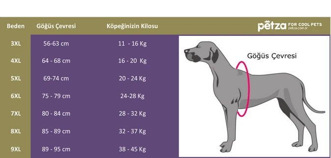 Orta ve Büyük Irk Köpek Mont - Murpota Turuncu