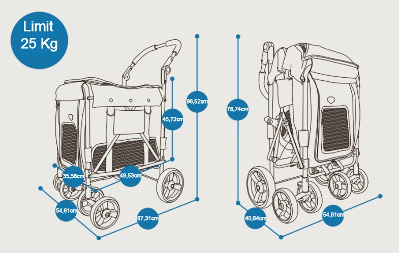 İbiyaya Gentle Pet Wagon Army Green Köpek Puseti - Büyük Irk
