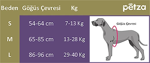 Orta ve Büyük Irk Köpekler için Sırt Çantası Norda