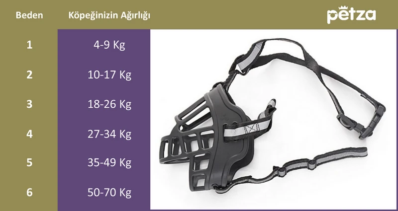 Köpek Ağızlık Taqtu  Ayarlanabilir