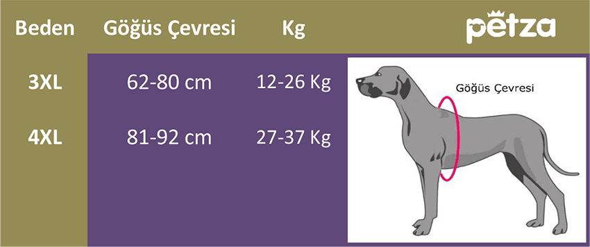 Orta ve Büyük Irk Köpek Yağmurluk - Frog