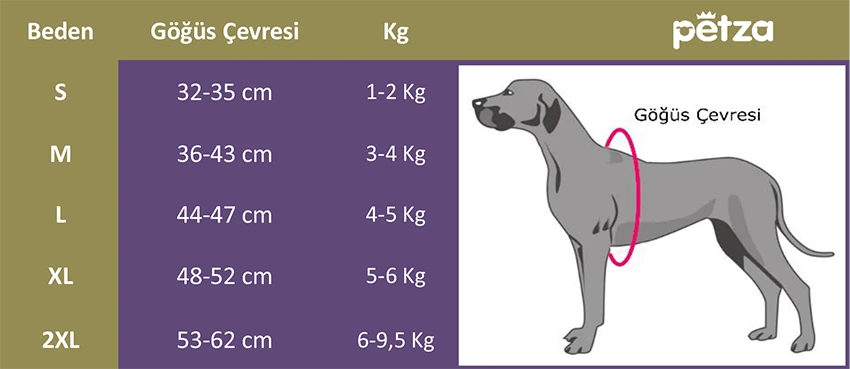 Köpek Küçük ve Orta Irk Yağmurluk Frog