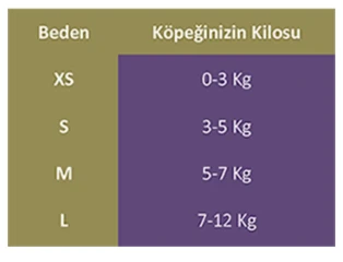 Köpek Taşıma Köpek Ana Kucağı - Kedi Ana Kucağı Mato Siyah