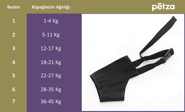 Köpek Ağızlık Hanta Ayarlanabilir