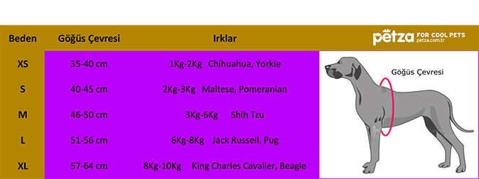 Küçük ve Orta Irk Köpek Paçalı Yağmurluk İnga Yeşil