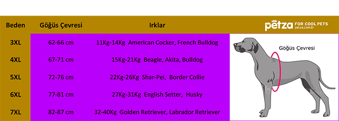 Büyük Irk Paçalı Köpek Yağmurluk - Baggi Yeşil