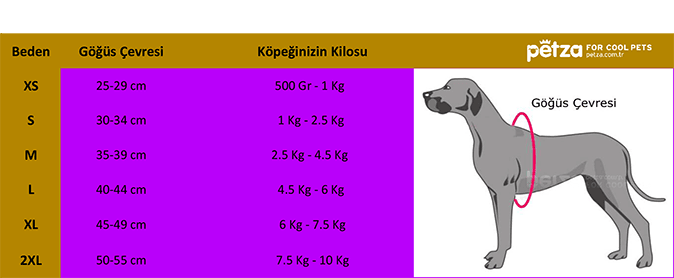 Köpek Küçük ve Orta Irk Paçalı Şeffaf Yağmurluk - Rinda