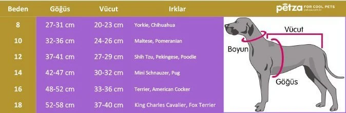 Küçük ve Orta Irk Köpek Paçalı Mont Orvar