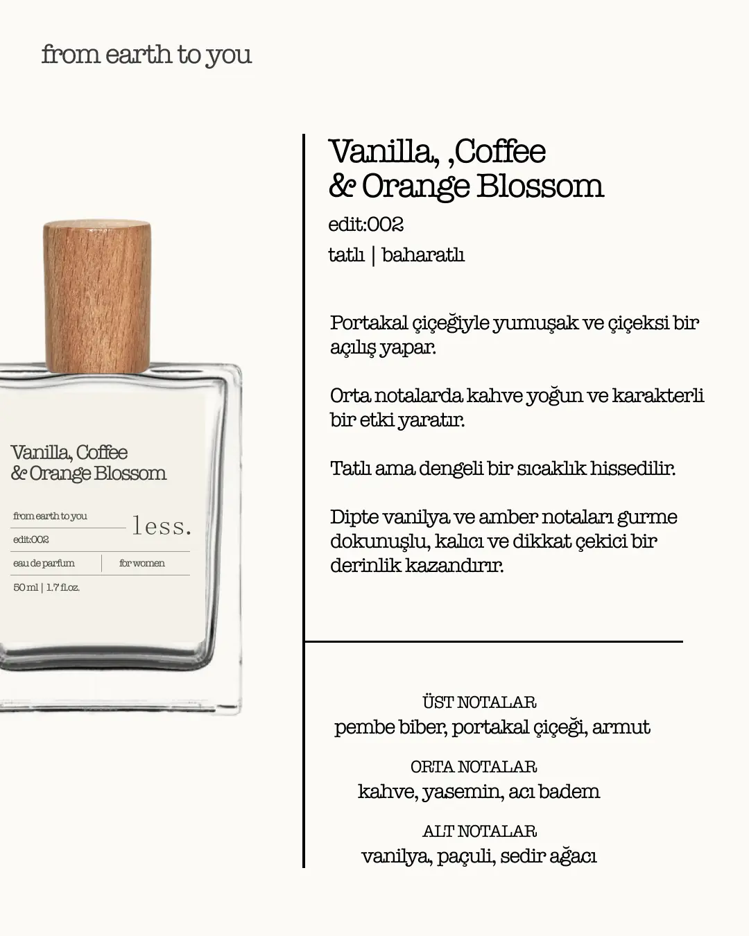 Vanilla, Orange Blossom & Coffee Edit:002 Kadın Parfüm 50ml | Eau