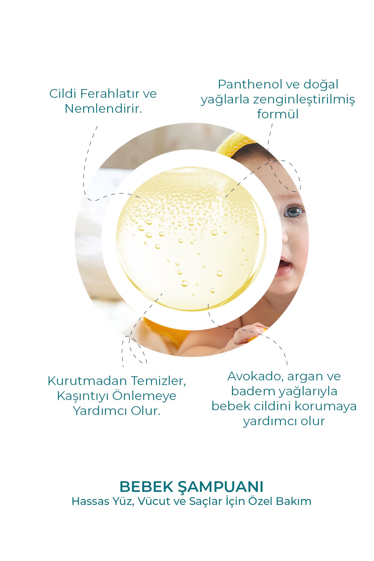 Doğal Avokado Yağlı Bebek Ve Çocuk Şampuanı Göz Yakmayan Özel Formül 300 ml