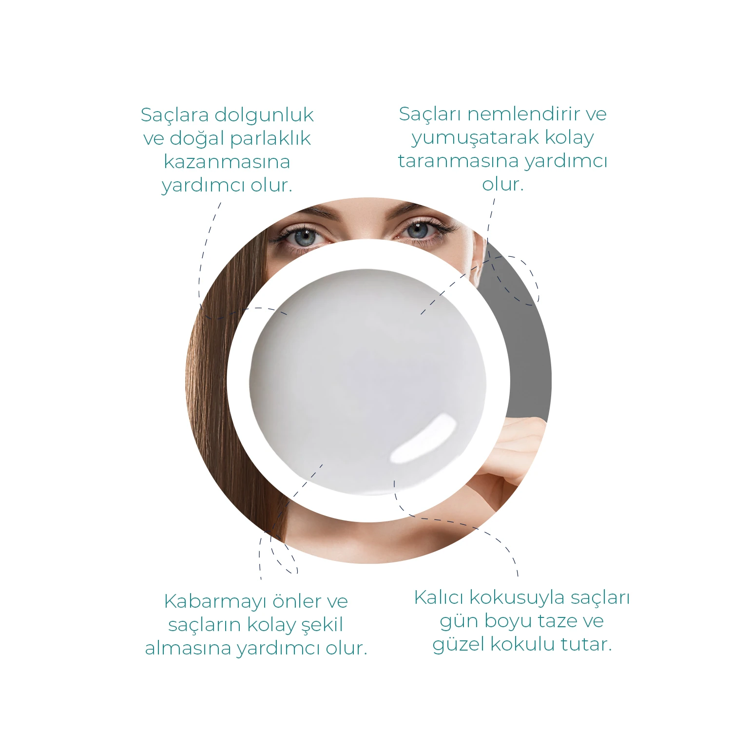 Besleyici Keratin Kolajen Saç Bakım Sütü