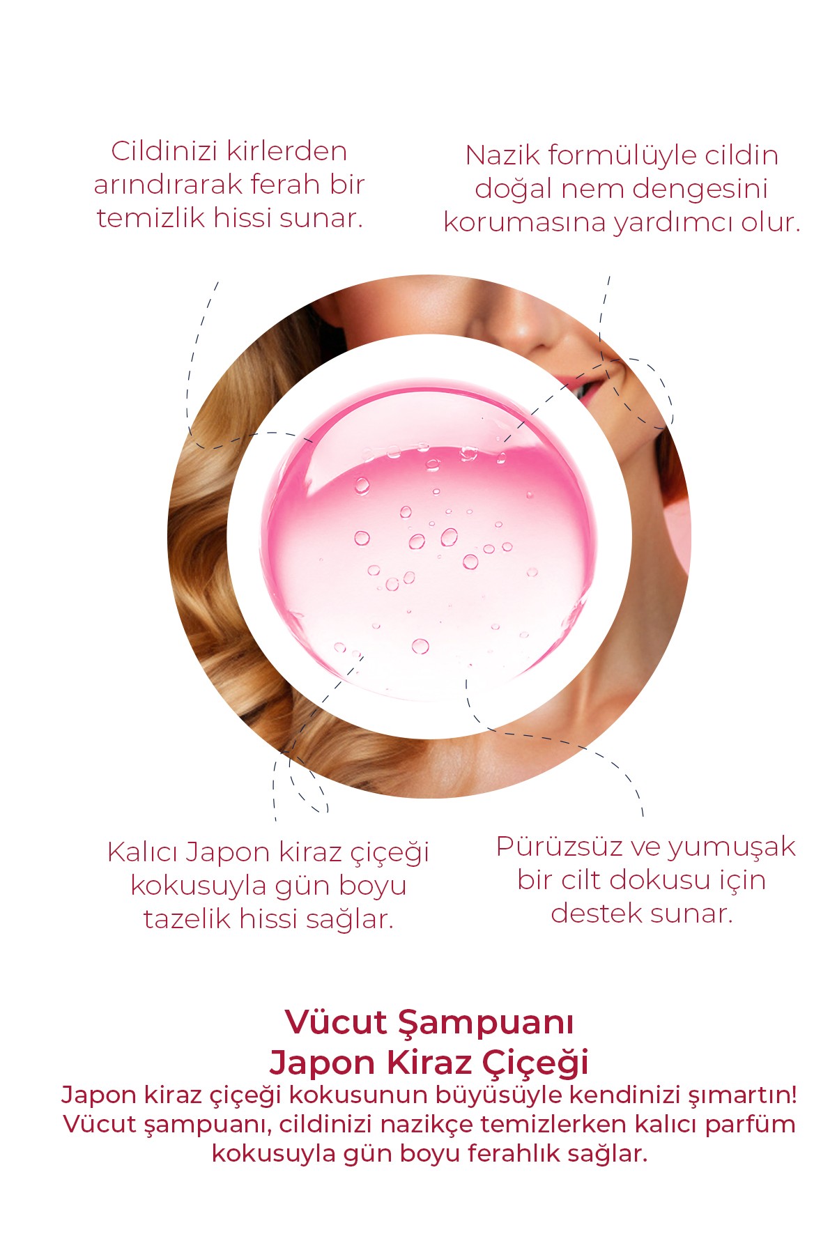 Arındırıcı Ferahlatıcı Nemlendirici Japon Kiraz Çiçeği Vücut Şampuanı