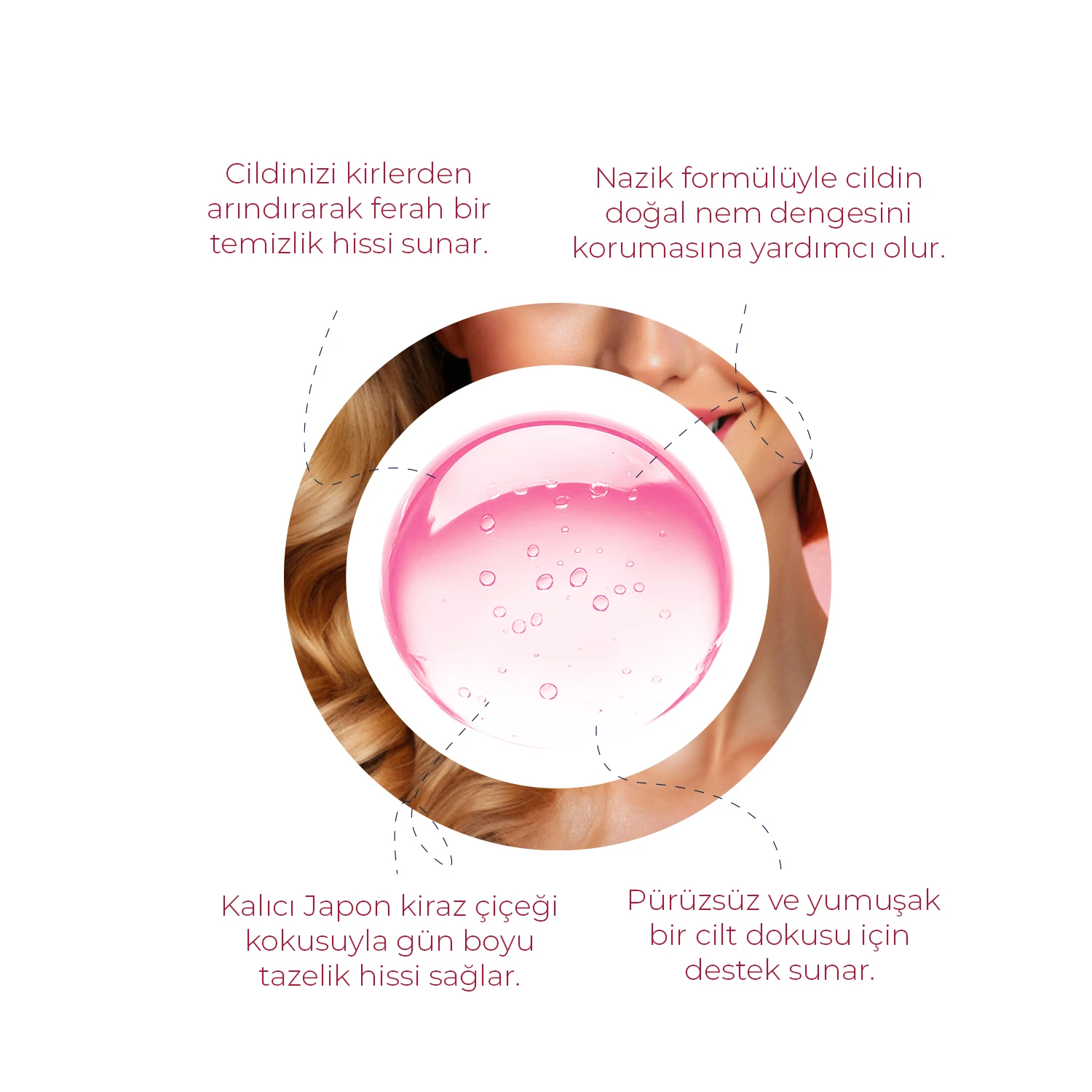 Arındırıcı Ferahlatıcı Nemlendirici Japon Kiraz Çiçeği Vücut Şampuanı