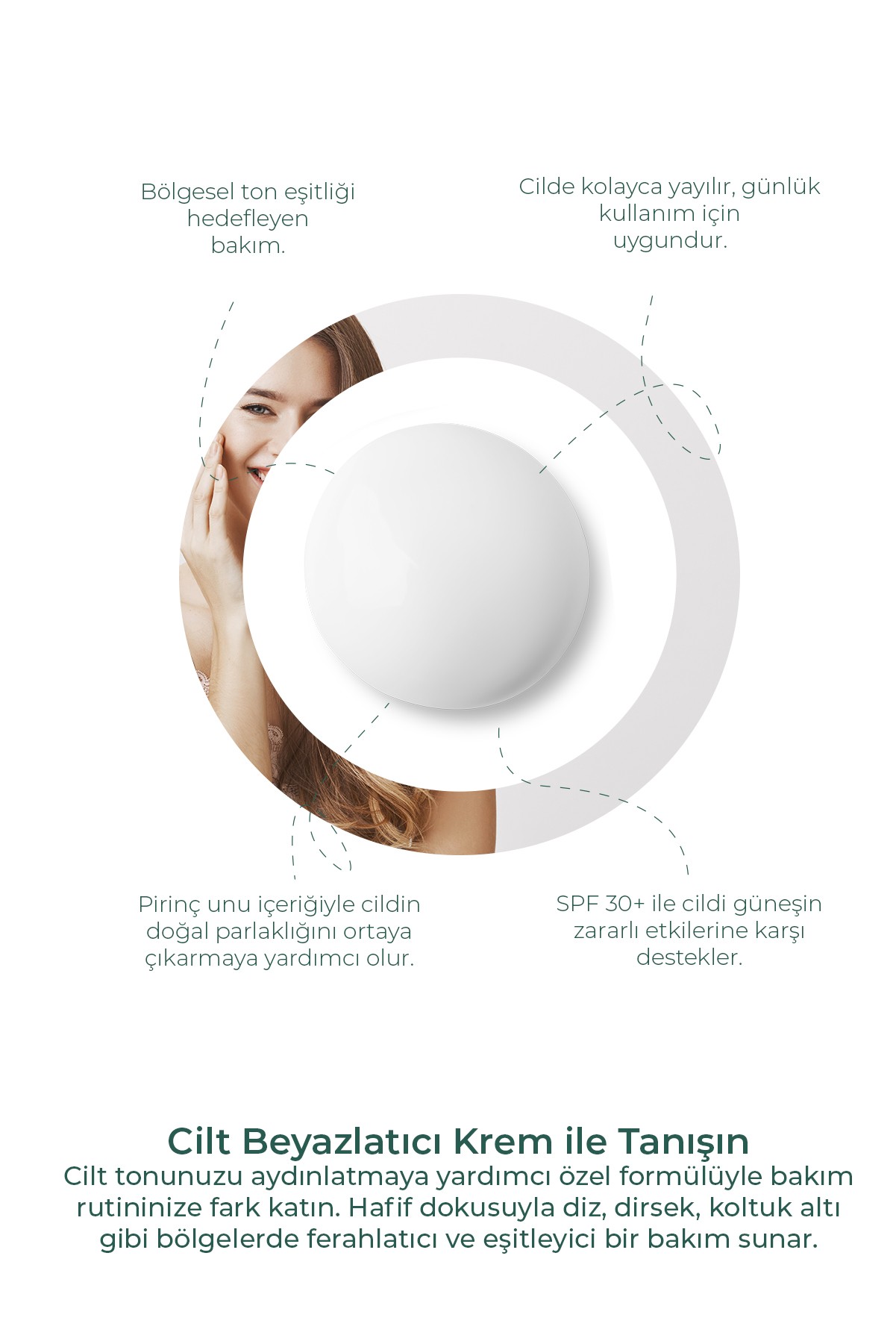 Cilt Beyazlatıcı Aydınlatıcı Leke Karşıtı Bakım Kremi 30 Spf 100 ml