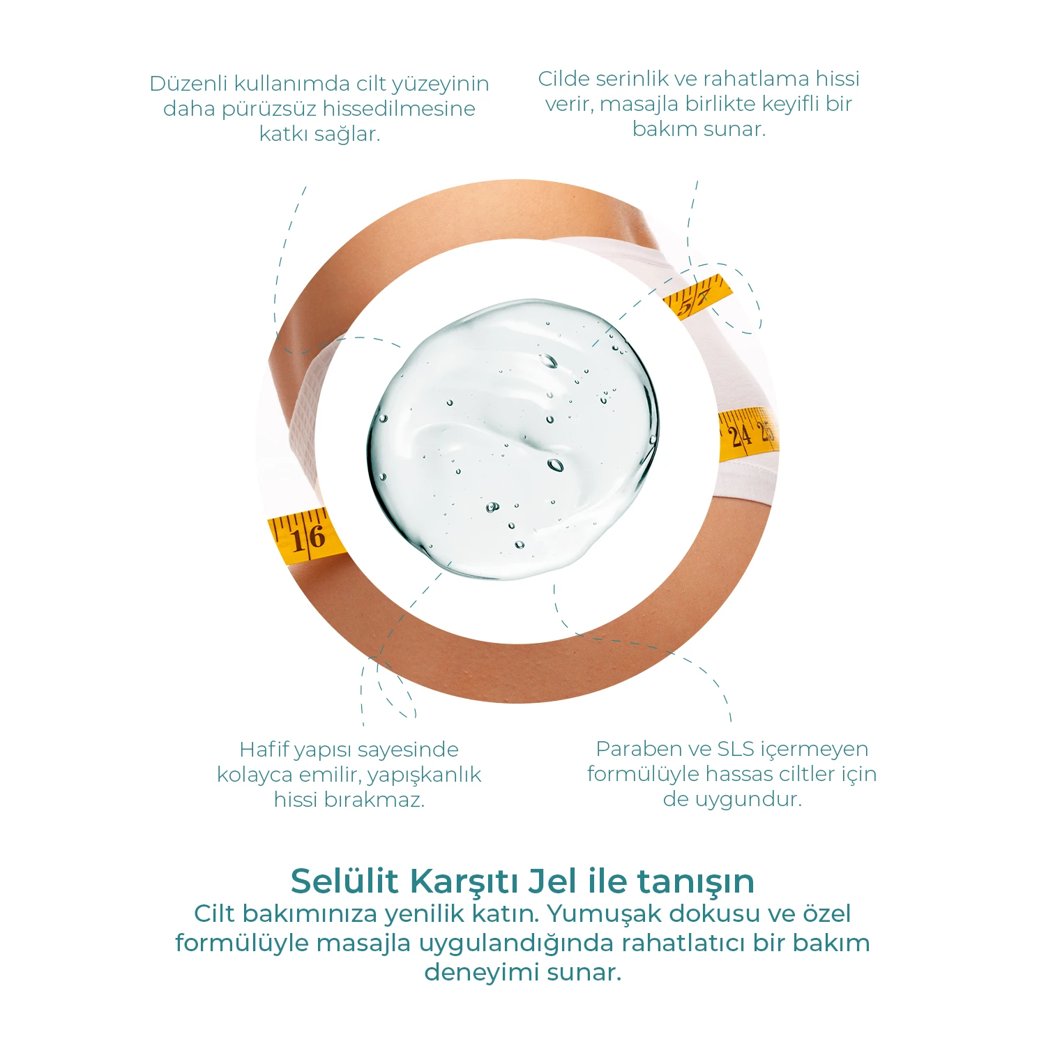 İnceltici , Sıkılaştırıcı, Selülit Ve Çatlak Giderici Vücut Şekillendirici Jel 250 ml