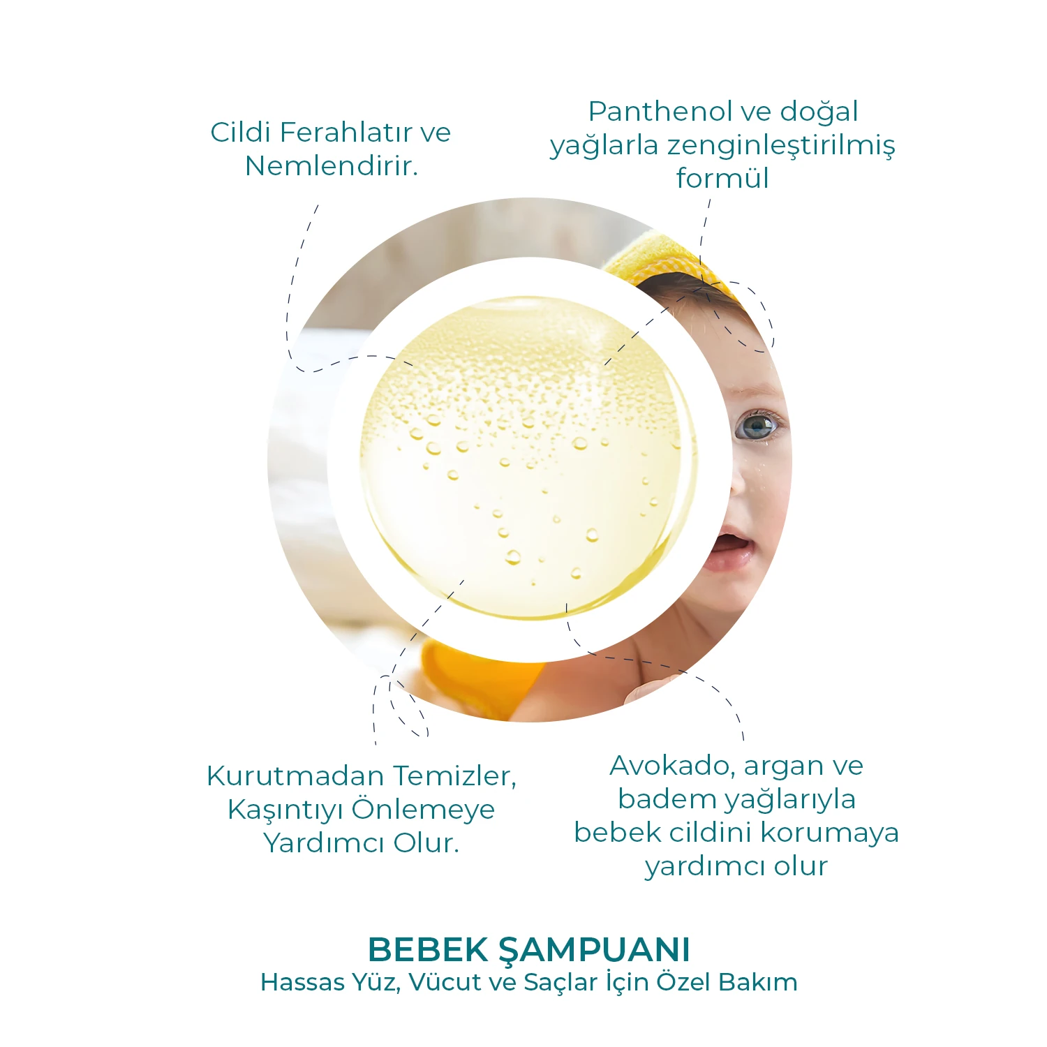 Doğal Avokado Yağlı Bebek Ve Çocuk Şampuanı Göz Yakmayan Özel Formül 300 ml