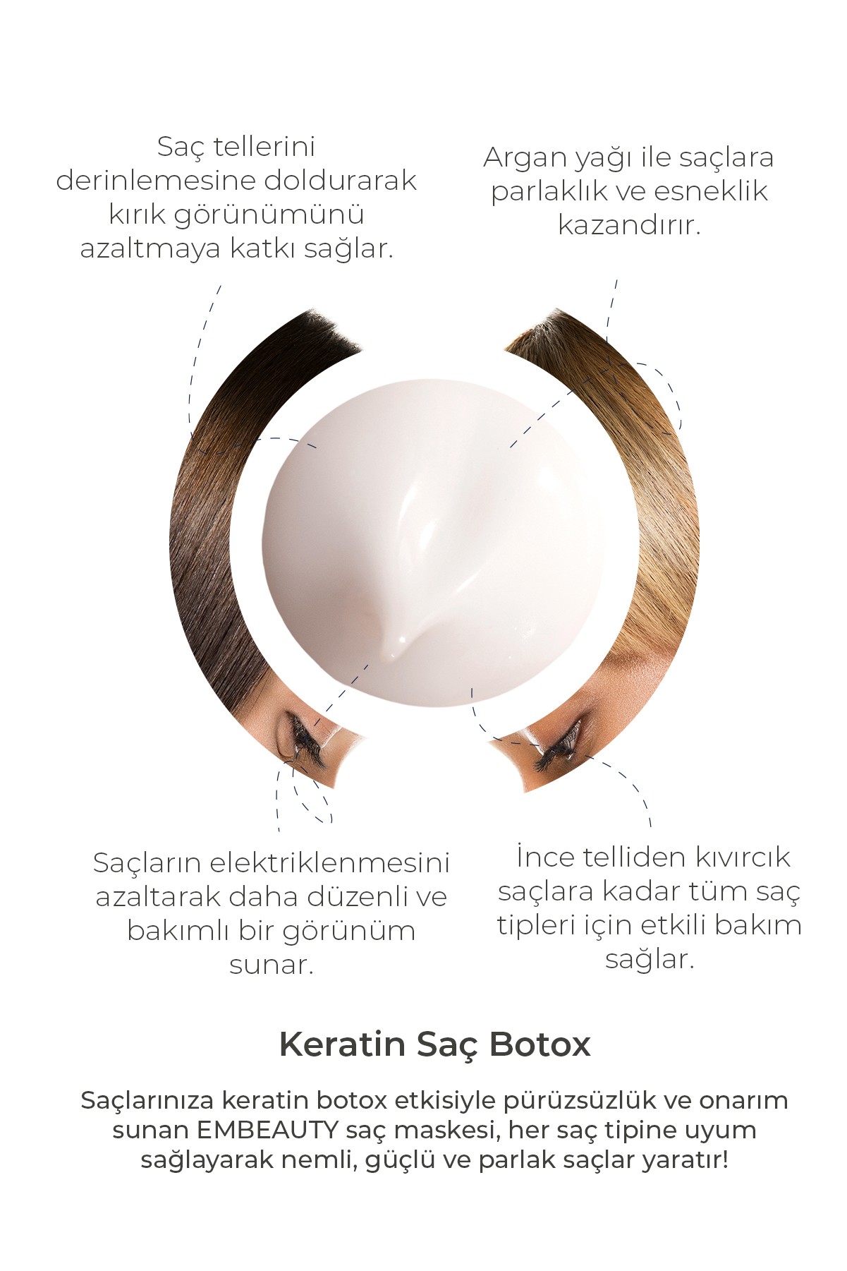 Besleyici Onarıcı Keratin Botoks Etkili Yoğun Saç Bakım Maskesi 500 ml