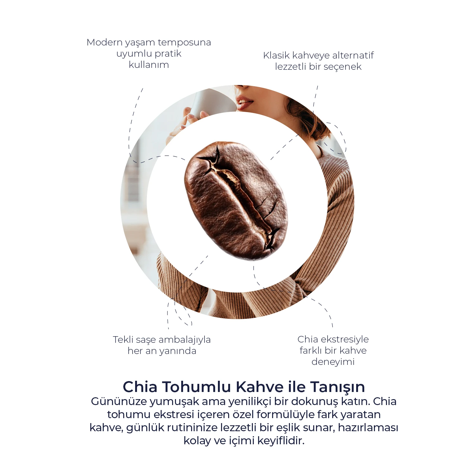 Chia Tohumu İçeren Kahve 30'lu Şase