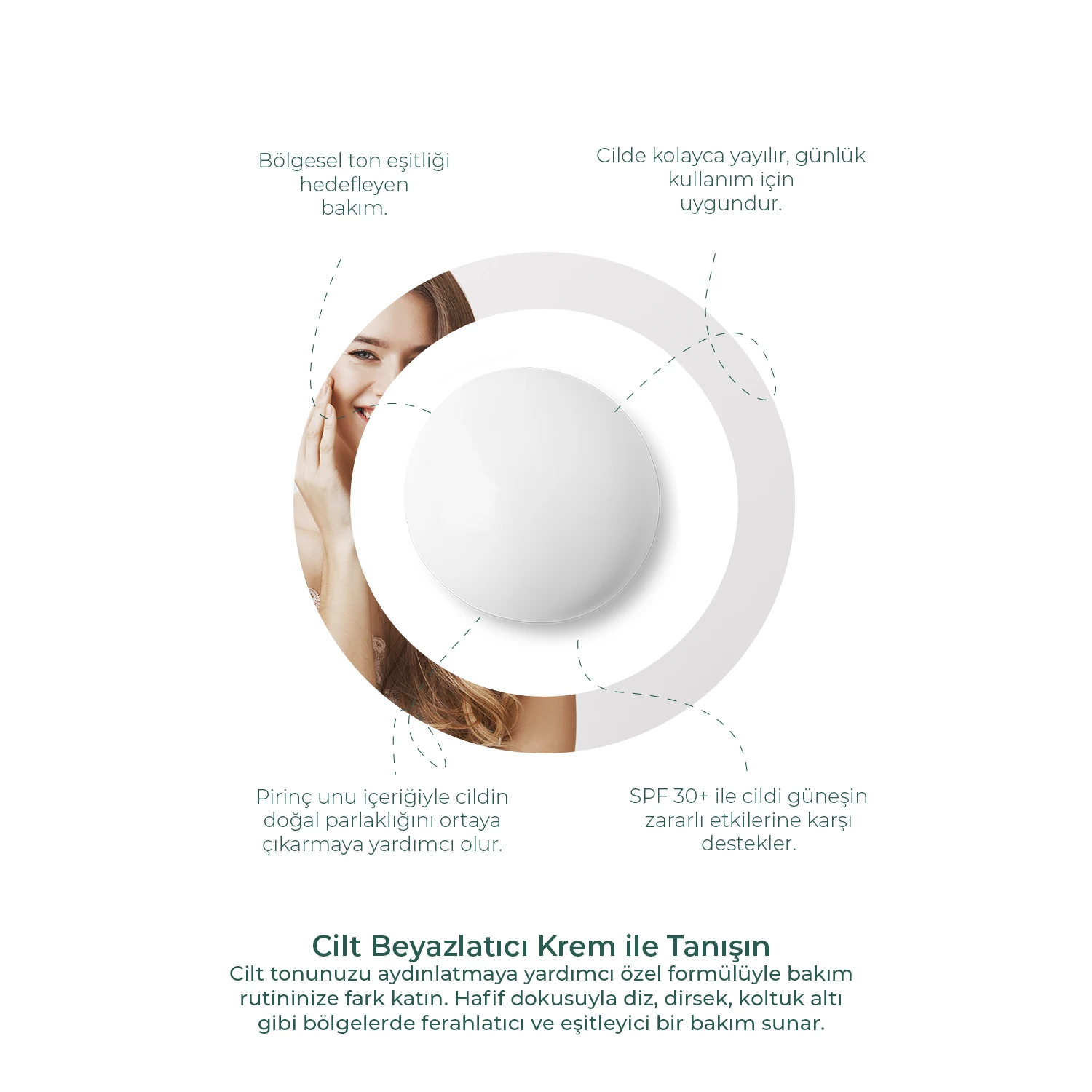 Cilt Beyazlatıcı Aydınlatıcı Leke Karşıtı Bakım Kremi 30 Spf 100 ml