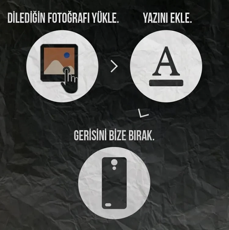 kişiye özel baskı