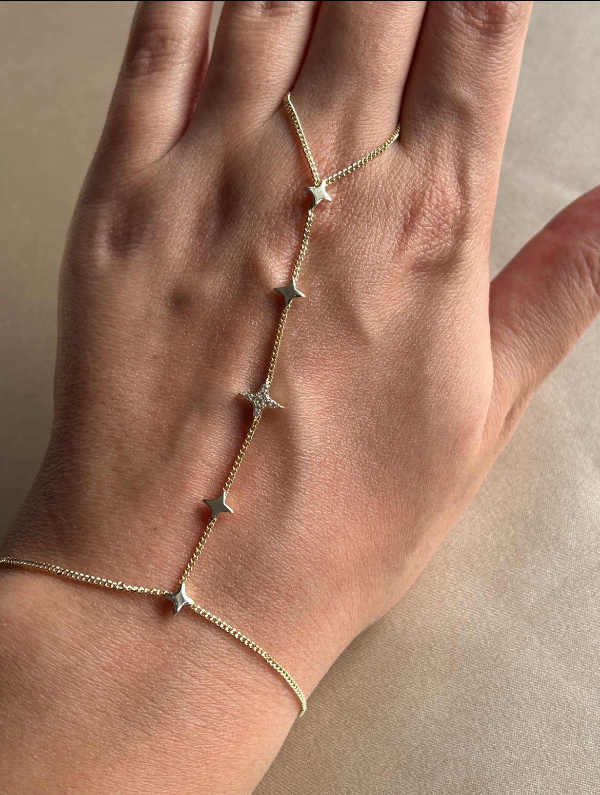 Kuzey Yıldızı Model Şahmeran