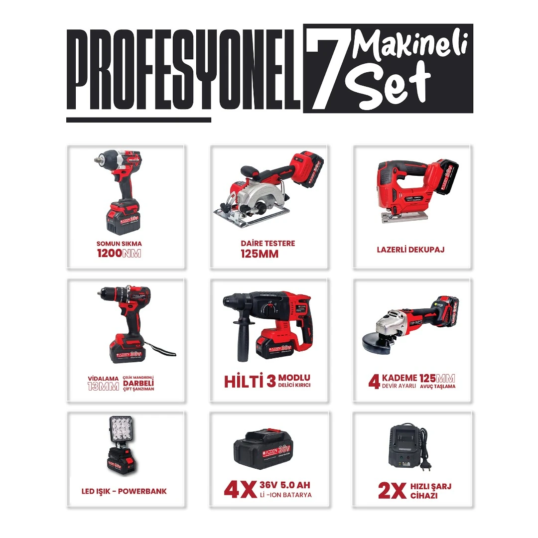 ADDEN ADN-SET-0005 Profesyonel 7’li Şarjlı El Aleti Seti