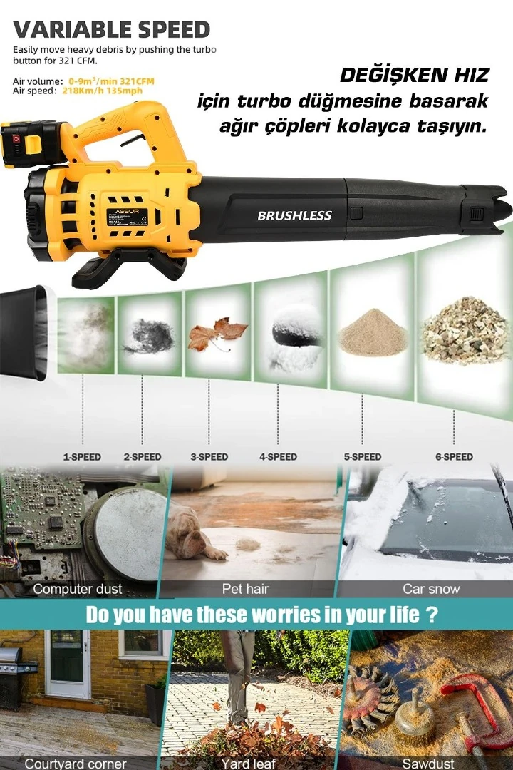 ASSUR ADN0566 21V Kömürsüz Motorlu Şarjlı Hava Üfleme Makinesi 28000RPM 85ms  2 Akülü