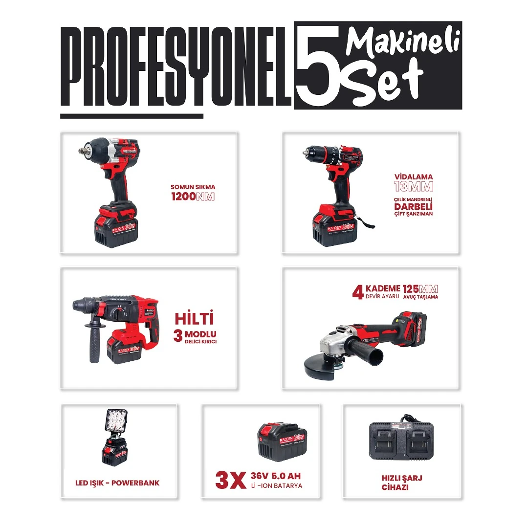 ADDEN ADN-SET-0004 Profesyonel 5’li Şarjlı El Aleti Seti