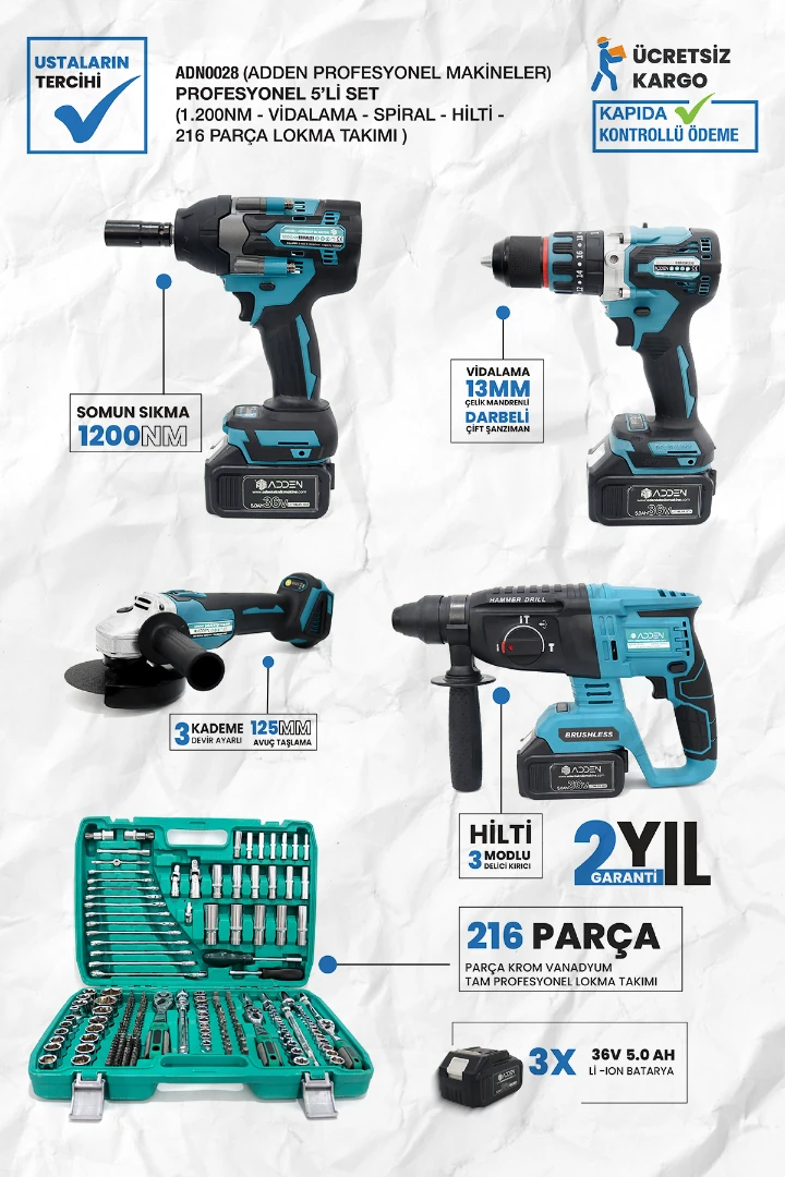 ADDEN ADN-SET-0028 216 Parça Lokma Takımı - 5 Makineli Profesyonel Şarjlı Set