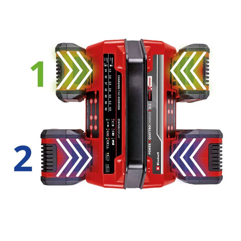 PXC Akü Şarj Cihazı PXC Quattrocharger 4A (EINHELL 4512102)