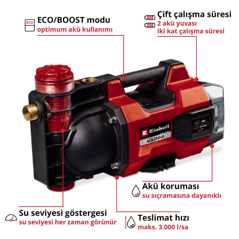 Bahçe Pompası Akülü (Akü Hariç) (EINHELL 4180430 AQUINNA 18/30 F LED)