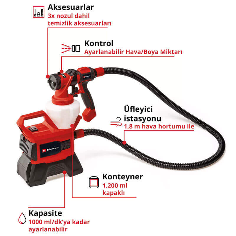 Boya Tabancası Akülü (Akü Hariç) (EINHELL 4260040 TE-SY 18/90 Li-Solo)