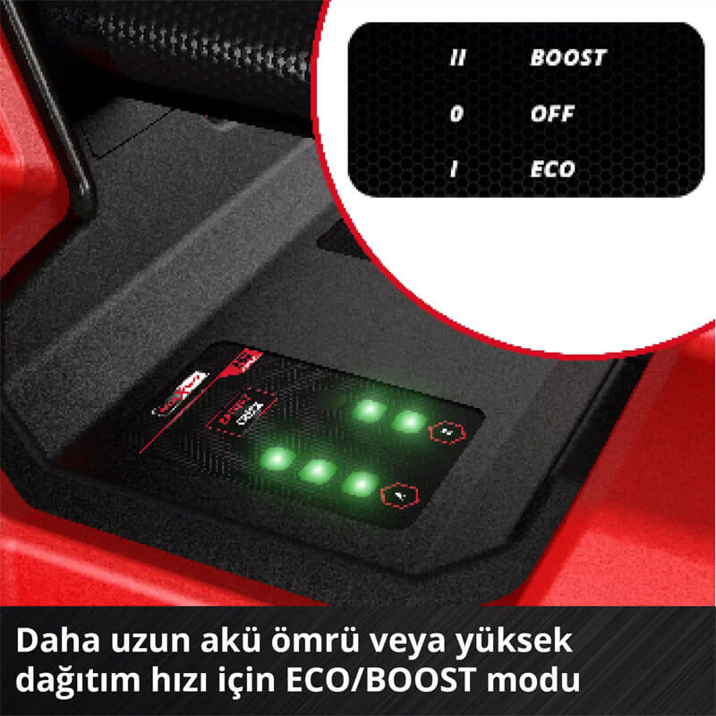 Bahçe Pompası Akülü (Akü Hariç) (EINHELL 4180430 AQUINNA 18/30 F LED)
