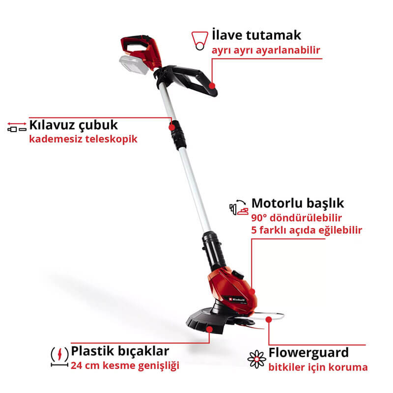 Kenar Kesme Akülü (Akü Hariç) (EINHELL 3411172 GE-CT 18 Li Solo)